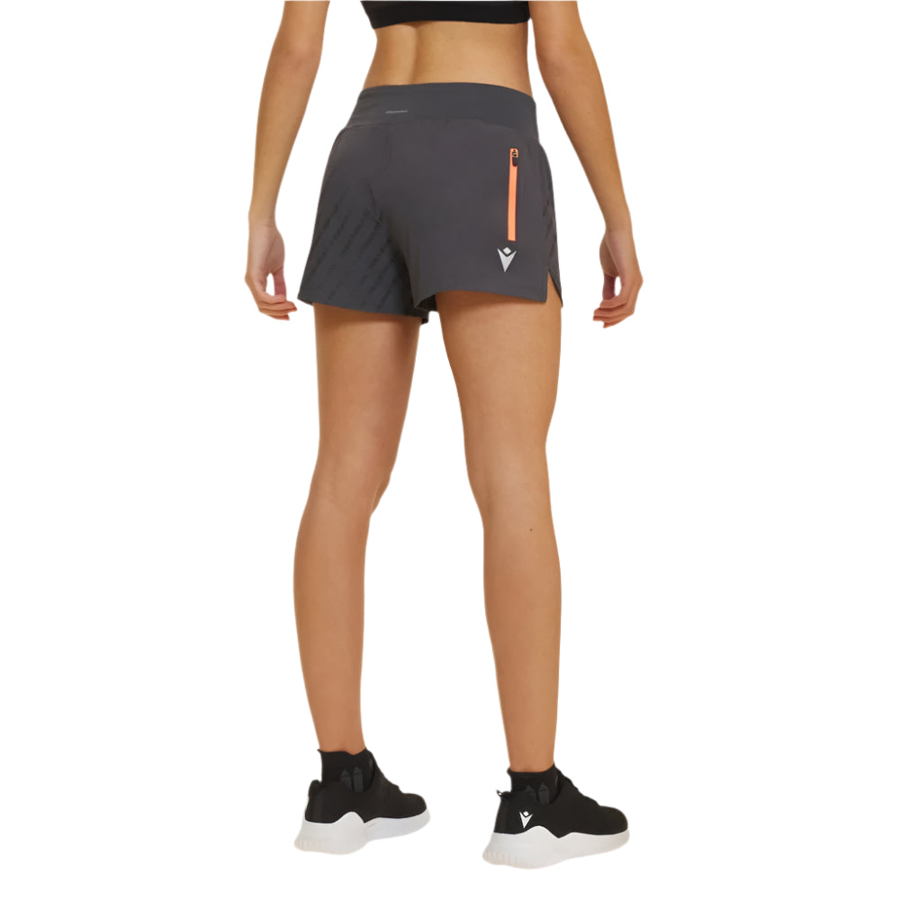 Sportshort 